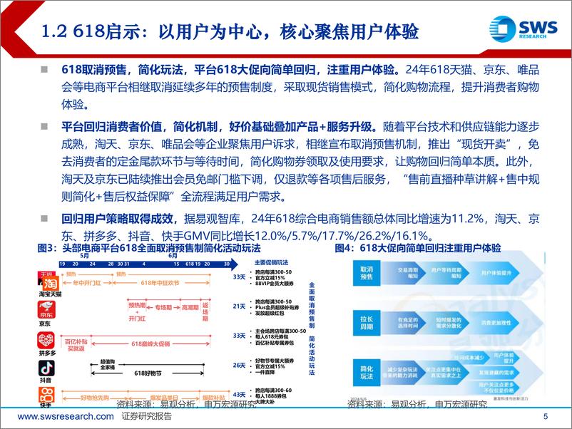 《2024下半年电商零售行业投资策略：依托内需基本盘，出海征程高景气-240628-申万宏源-31页》 - 第5页预览图