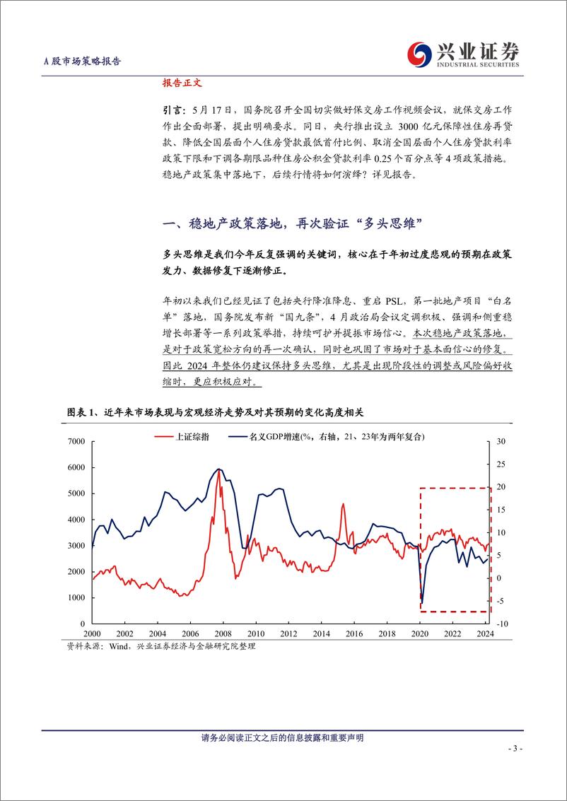 《A股策略展望：地产政策落地后，是核心资产的春天-240519-兴业证券-21页》 - 第3页预览图