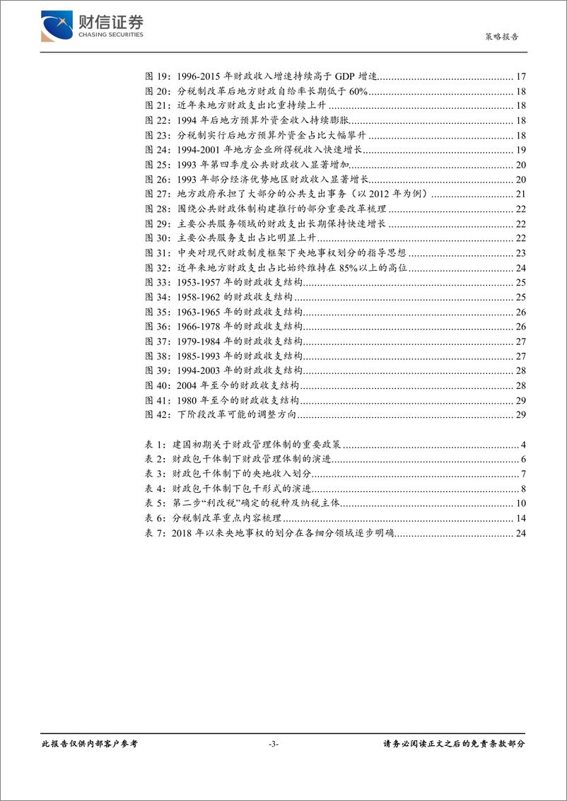 《财信证券-财税体制改革专题报告-一-_以史为鉴_财政体制改革的逻辑及方向》 - 第3页预览图