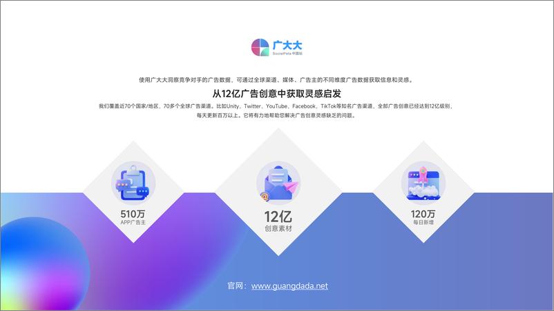 《2023全球移动游戏真人素材爆款观察-广大大》 - 第2页预览图