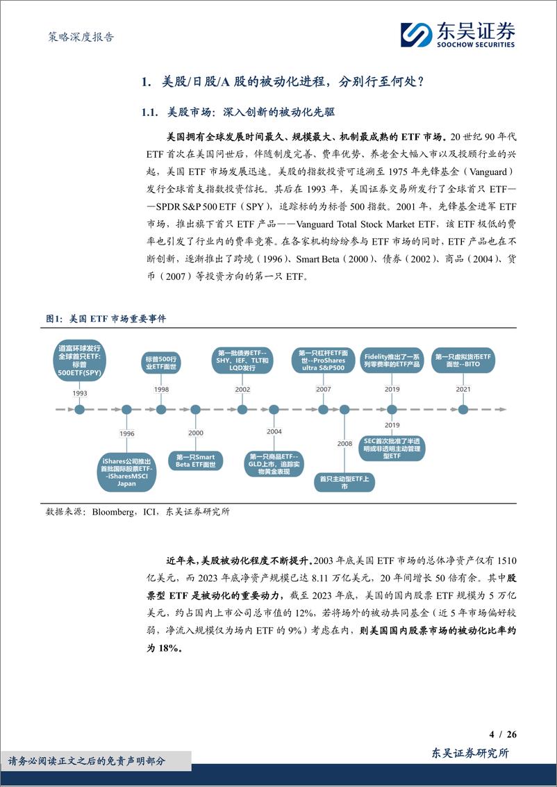 《策略深度报告：被动投资系列(二)，被动化浪潮下的A股，从美／日市场看未来趋势-250112-东吴证券-26页》 - 第4页预览图