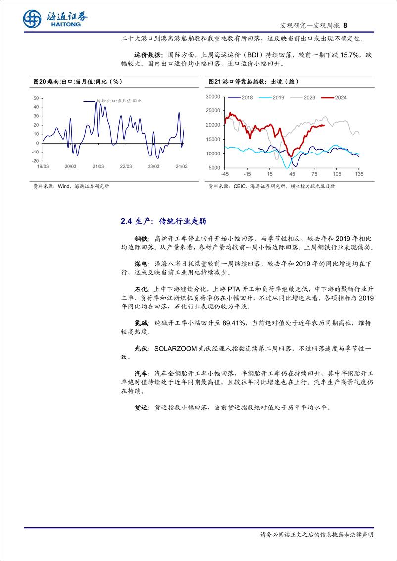 《国内高频指标跟踪(2024年第11期)-240331-海通证券-12页》 - 第8页预览图