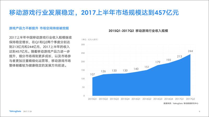 《TalkingData-2017年上半年移动游戏市场概况和用户洞1501204228013》 - 第6页预览图