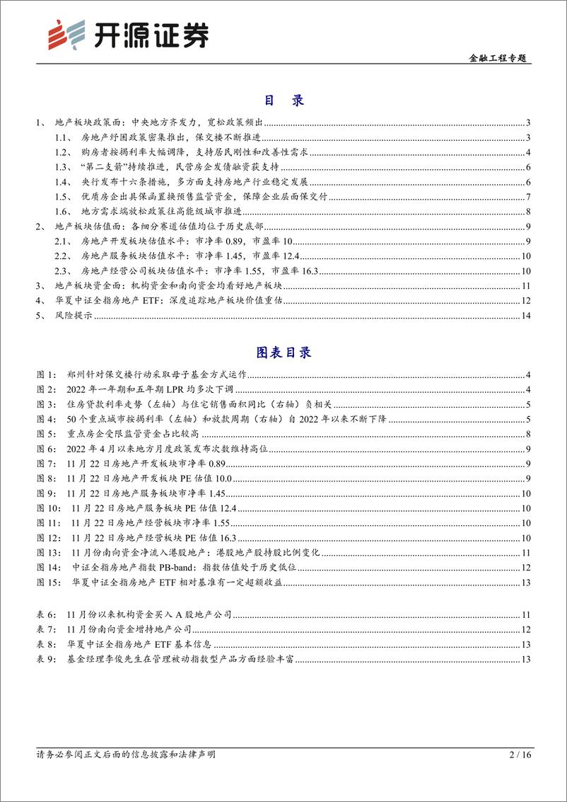 《工具化产品研究系列（16）：地产板块政策反转，价值重估仍在途-20221124-开源证券-16页》 - 第3页预览图