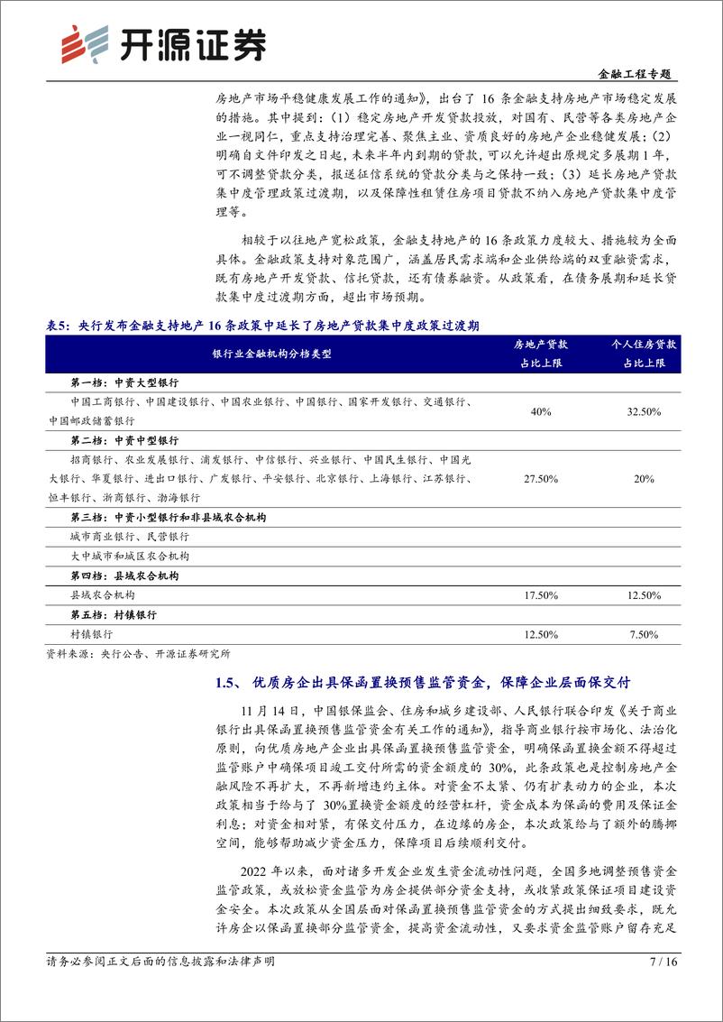 《工具化产品研究系列（16）：地产板块政策反转，价值重估仍在途-20221124-开源证券-16页》 - 第8页预览图
