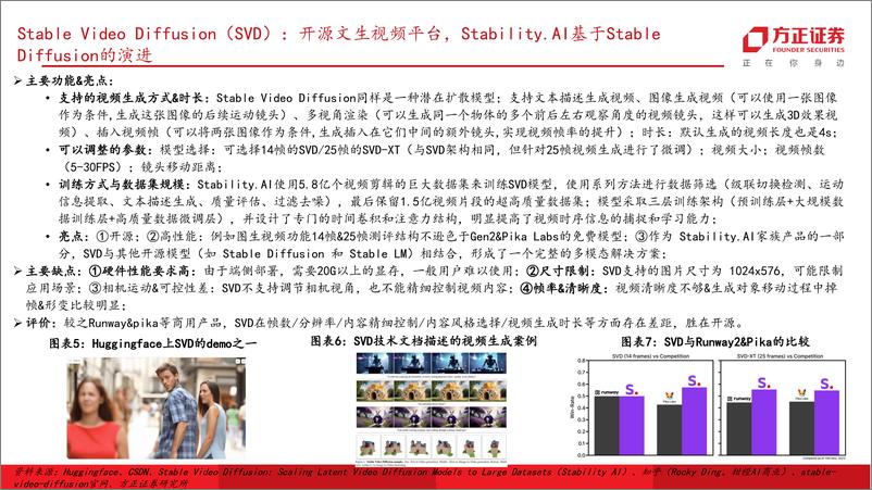 《Sora有望带来AI生成视频领域的新一轮变革》 - 第5页预览图