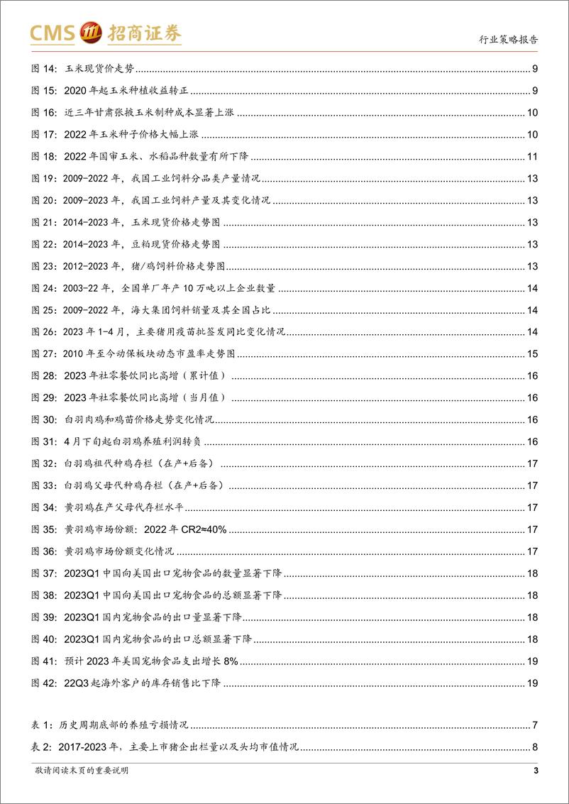 《农林牧渔行业2023年中期投资策略：聚焦养殖产业链，把握种业高景气-20230530-招商证券-21页》 - 第4页预览图