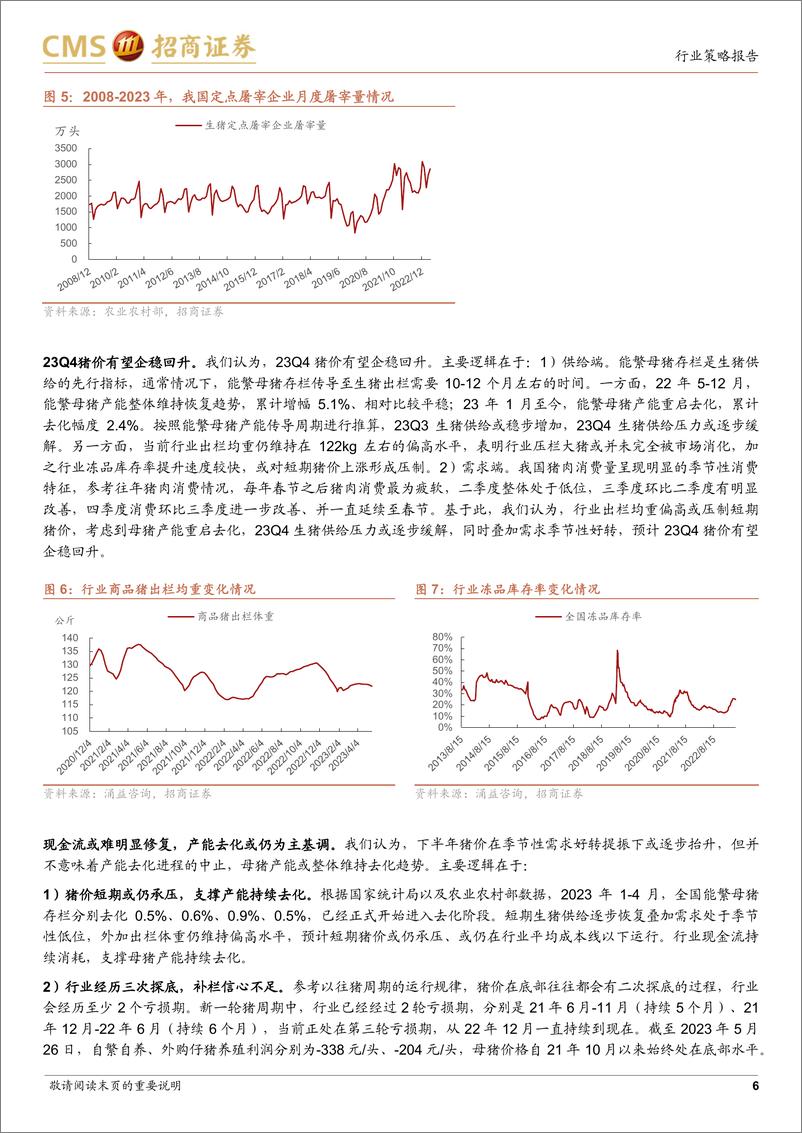 《农林牧渔行业2023年中期投资策略：聚焦养殖产业链，把握种业高景气-20230530-招商证券-21页》 - 第7页预览图