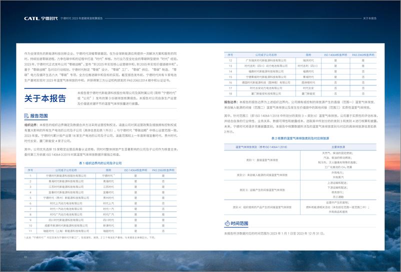 《宁德时代_2023年碳排放核算报告》 - 第2页预览图