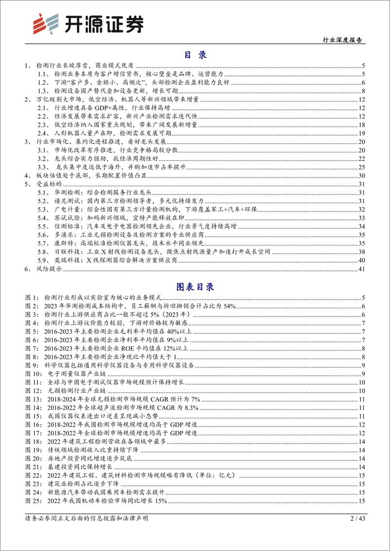 《机械设备行业深度报告：检测赛道长坡厚雪，稳健成长穿越牛熊-240605-开源证券-43页》 - 第2页预览图