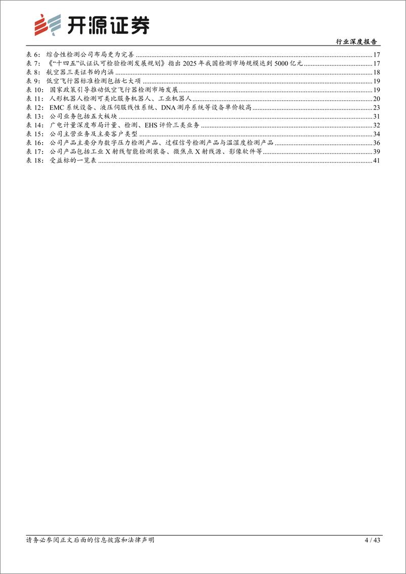 《机械设备行业深度报告：检测赛道长坡厚雪，稳健成长穿越牛熊-240605-开源证券-43页》 - 第4页预览图