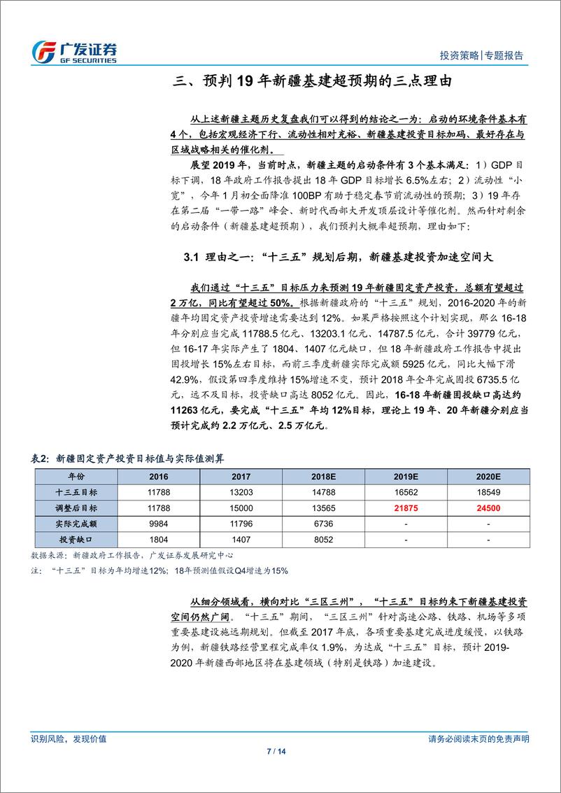 《策略“主题说”系列（3）：怎么看新疆主题“预期差”？-20190111-广发证券-14页》 - 第8页预览图