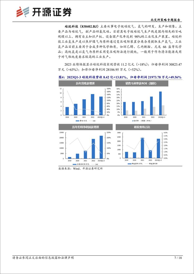 《北交所策略专题报告：新质生产力燃升北交所，龙头标的全解析-240320-开源证券-18页》 - 第8页预览图