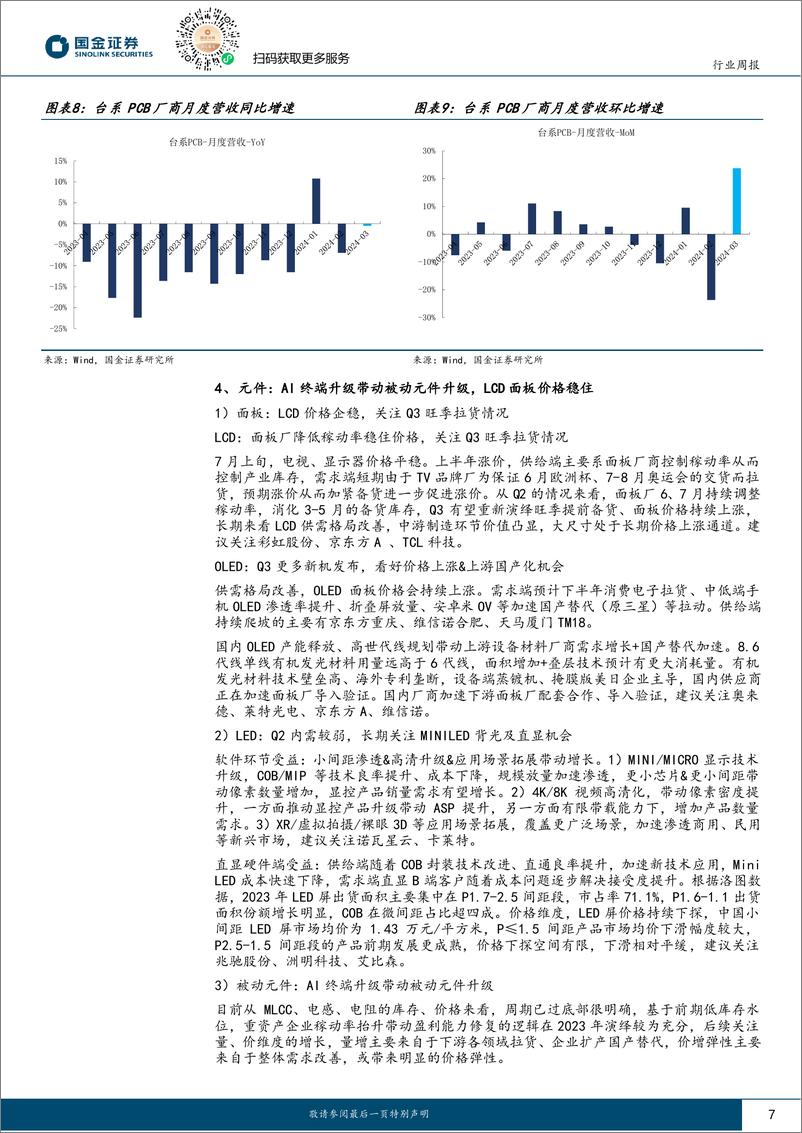 《国金证券-信息技术产业行业研究：AI持续迭代，关注硬件及应用落地投资机会》 - 第7页预览图