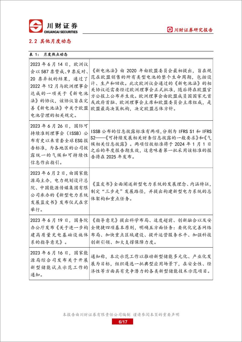 《绿色金融研究月报：钢铁行业或将在 2024 年纳入全国碳市场-20230707-川财证券-17页》 - 第7页预览图