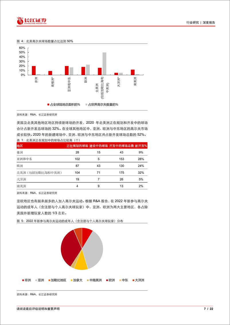 《机械行业高尔夫球车：北美代步潮流方兴未艾，中国球车出海蓬勃成长》 - 第7页预览图