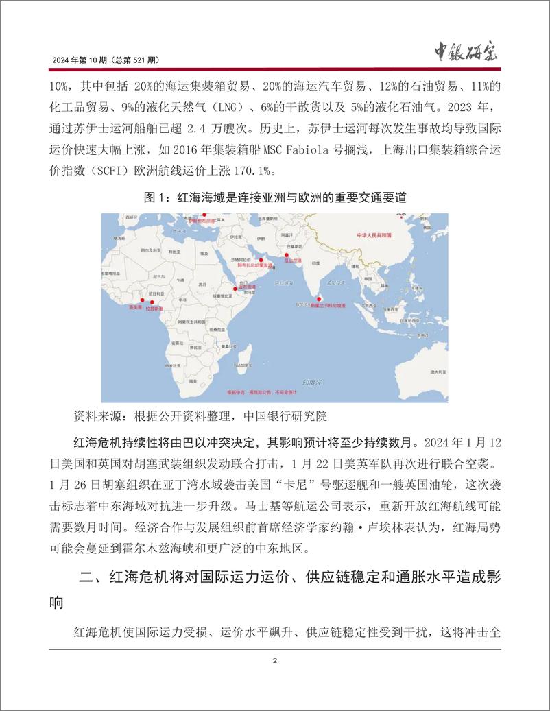 《红海危机发酵的影响与应对建议》 - 第3页预览图