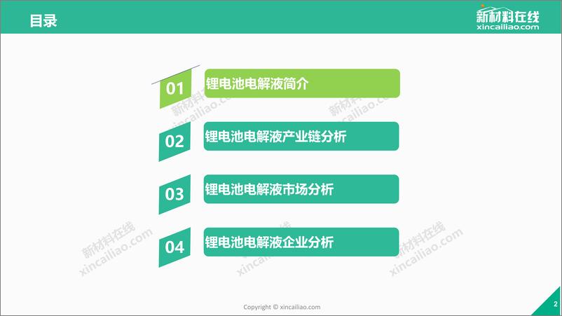 《新材料在线-一张图看懂锂电池电解液-2019.1-25页》 - 第3页预览图