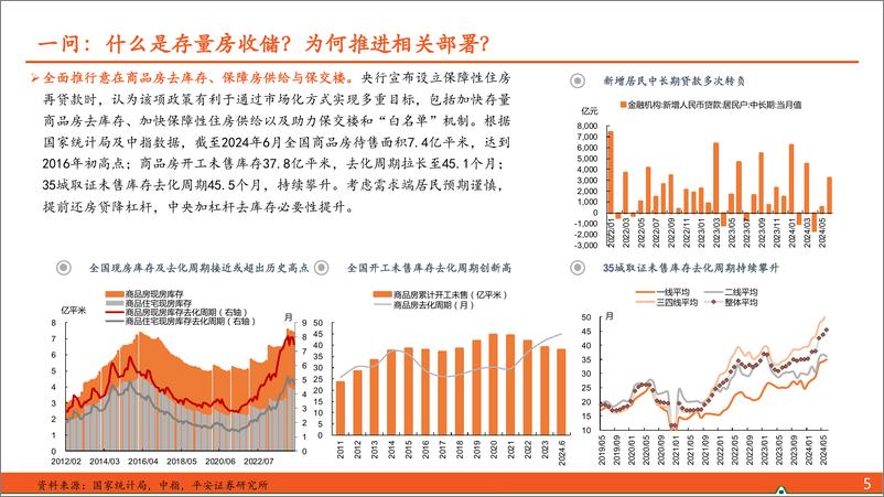 《房地产行业地产杂谈系列之五十七：关于收储的十问十答-240723-平安证券-23页》 - 第6页预览图