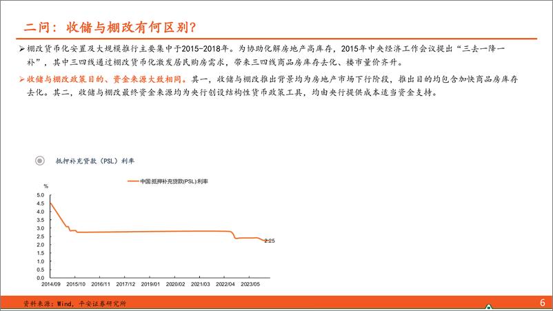 《房地产行业地产杂谈系列之五十七：关于收储的十问十答-240723-平安证券-23页》 - 第7页预览图