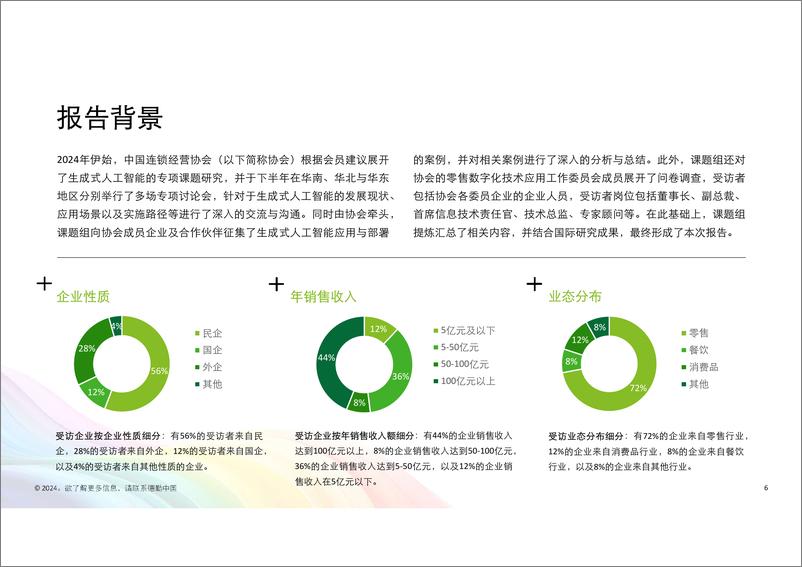 《生成式人工智能赋能中国零售行业加速智能化升级转型-83页》 - 第6页预览图