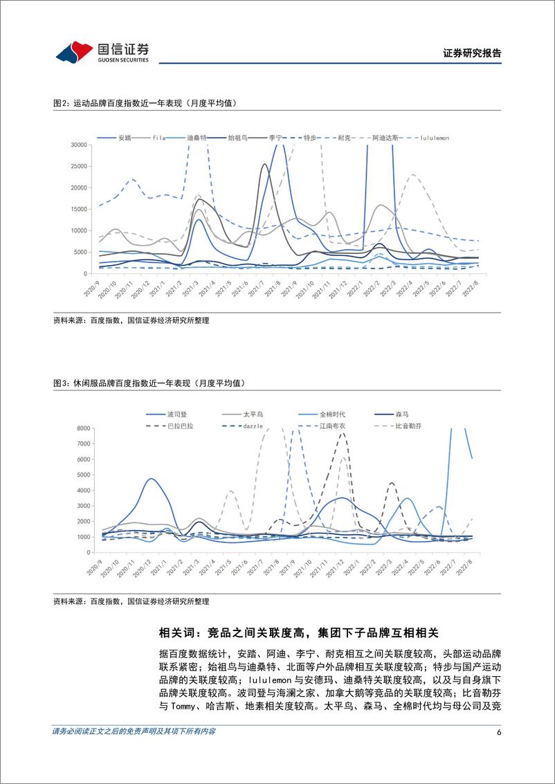 《纺织服装行业品牌力跟踪月报202208期：本土运动品牌营销积极，阿迪达斯折扣改善-20220908-国信证券-23页》 - 第7页预览图