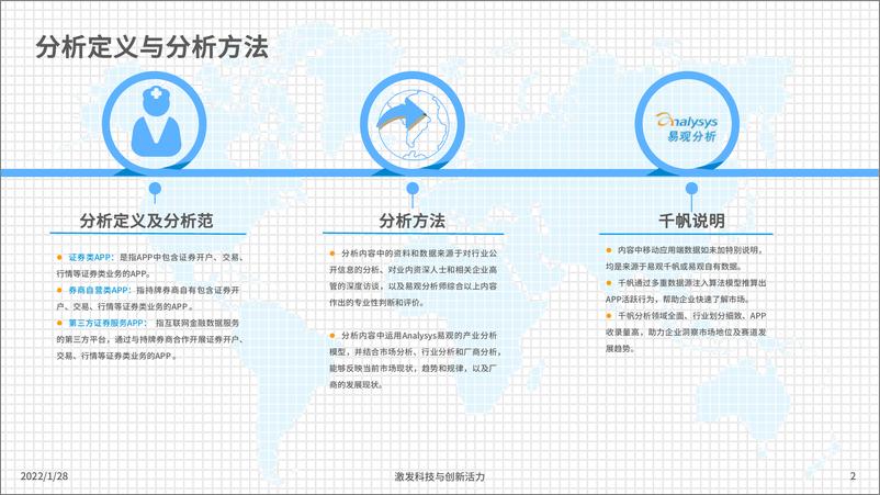 《2022中国证券类APP创新专题应用分析报告-易观分析》 - 第2页预览图