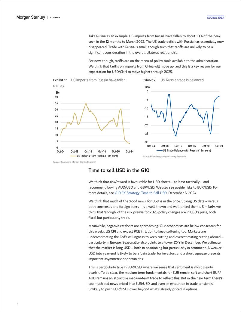 《Morgan Stanley Fixed-Global EM Strategist Home Stretch-112096754》 - 第4页预览图