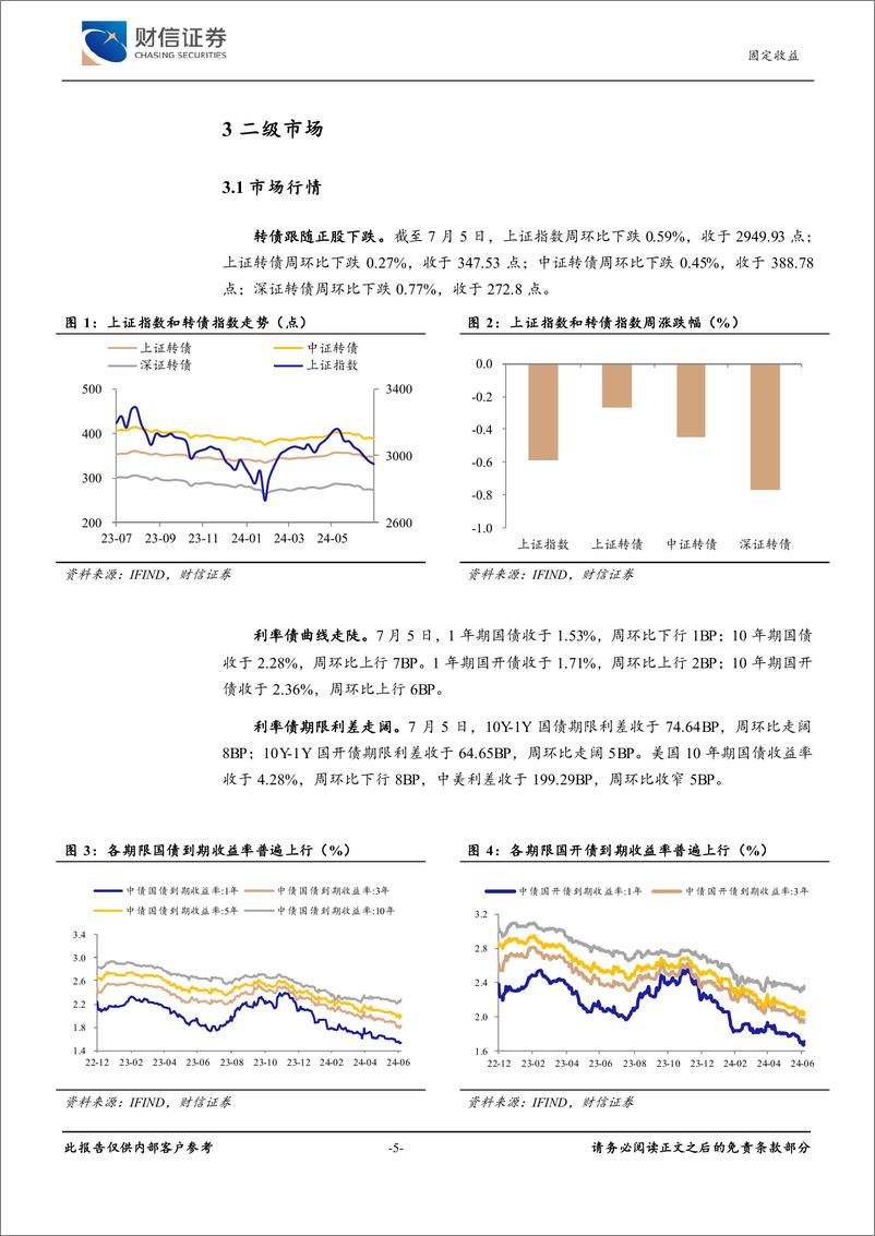 《可转债：低价转债修复放缓，哑铃型策略或占优-240708-财信证券-10页》 - 第5页预览图