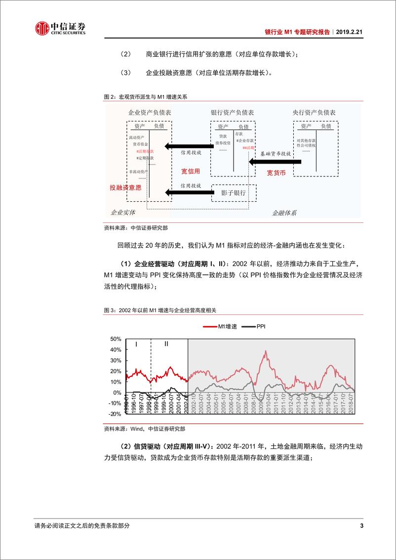 《银行业M1专题研究报告：M1增速见底了吗？-20190221-中信证券-19页》 - 第7页预览图
