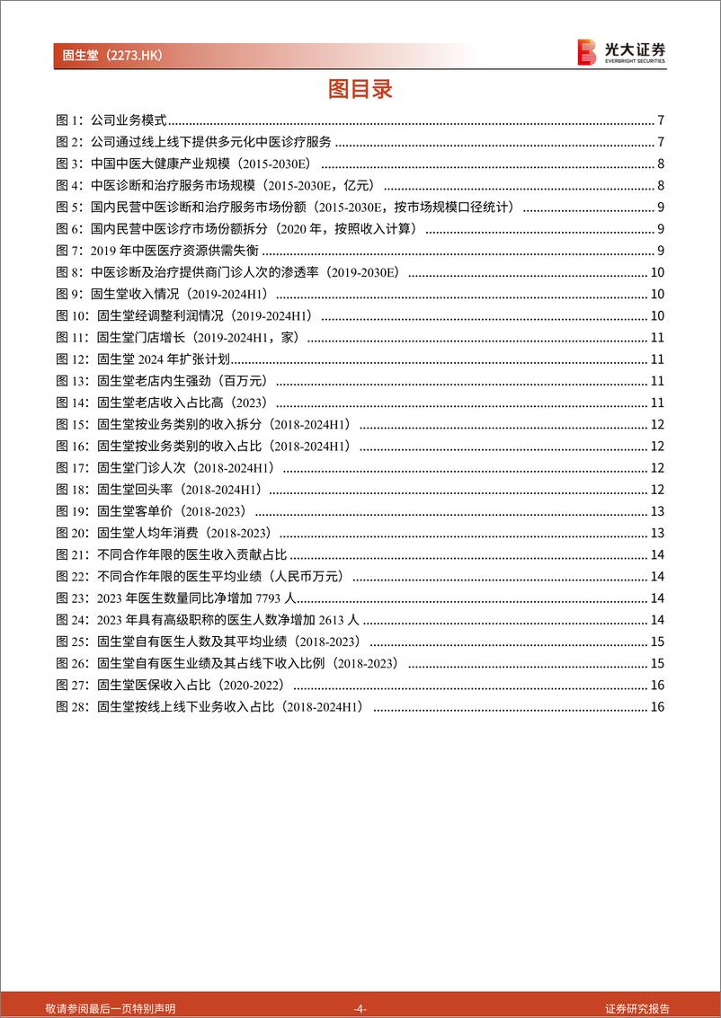 《固生堂(2273.HK)投资价值分析报告：深耕中医诊疗服务行业，线上线下布局奠定龙头地位-241129-光大证券-21页》 - 第4页预览图