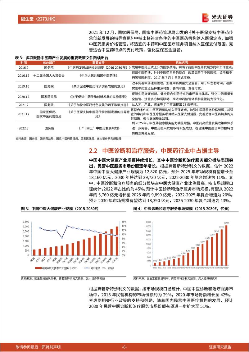 《固生堂(2273.HK)投资价值分析报告：深耕中医诊疗服务行业，线上线下布局奠定龙头地位-241129-光大证券-21页》 - 第8页预览图