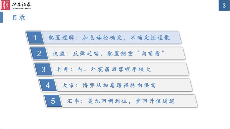 《大类资产配置月报第17期：2022年12月，美联储加息路径基本确定，风险偏好有望迎来反转-20221129-华安证券-32页》 - 第4页预览图