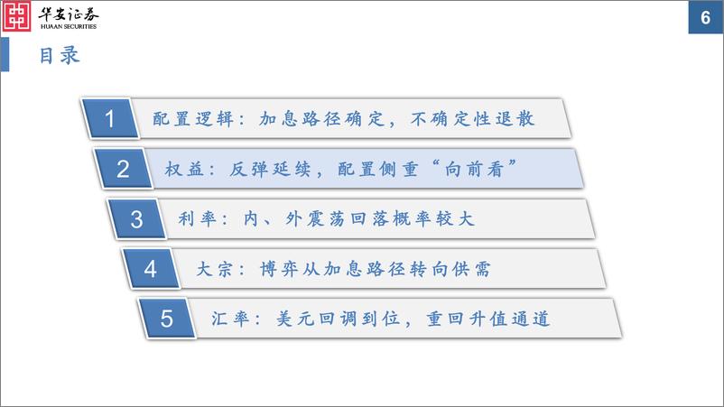 《大类资产配置月报第17期：2022年12月，美联储加息路径基本确定，风险偏好有望迎来反转-20221129-华安证券-32页》 - 第7页预览图