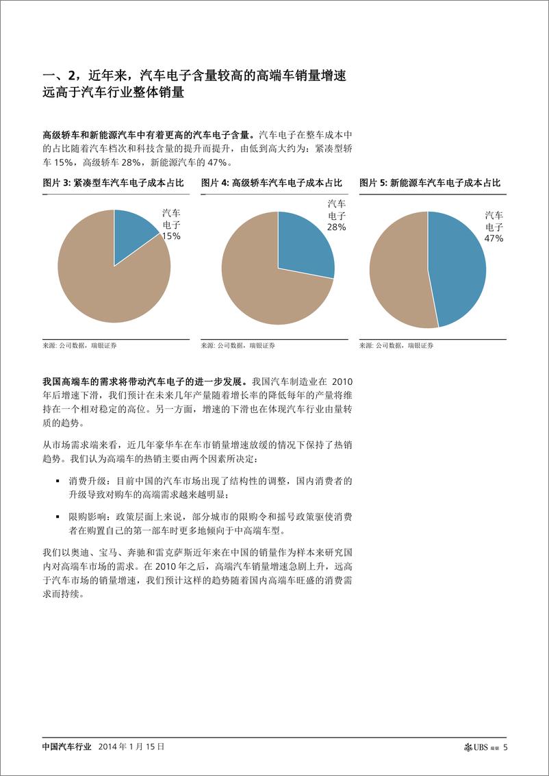 《瑞银证券-中国汽车行业：预计汽车电子行业增速仍将高于汽车整车行业》 - 第5页预览图