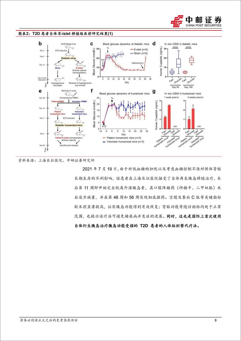 《中邮证券-医药生物行业周报：医药生物行业报告合成生物学和干细胞投资主题进一步推动医药板块投资升温》 - 第8页预览图