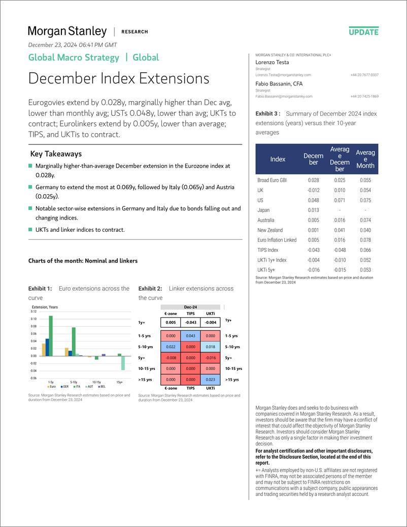 《Morgan Stanley Fixed-Global Macro Strategy December Index Extensions-112355110》 - 第1页预览图