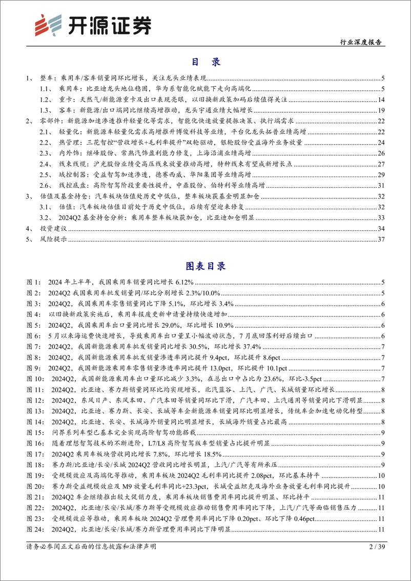 《汽车行业深度报告：Q2汽车板块整体高景气，关注龙头业绩表现-240910-开源证券-39页》 - 第2页预览图