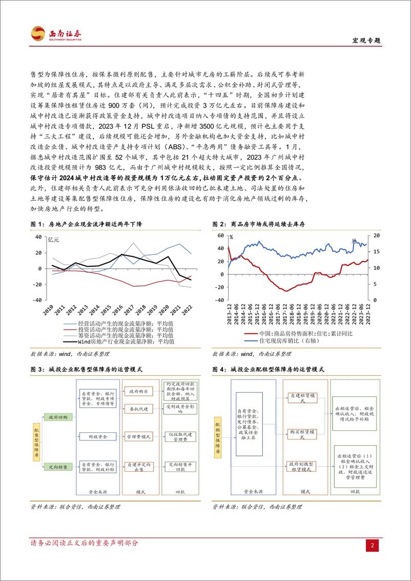 《详解地产转型后的财政、金融以及新质生产力：新旧动能如何平稳接续？-20240219-西南证券-17页》 - 第5页预览图