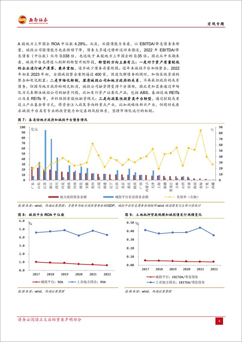 《详解地产转型后的财政、金融以及新质生产力：新旧动能如何平稳接续？-20240219-西南证券-17页》 - 第7页预览图