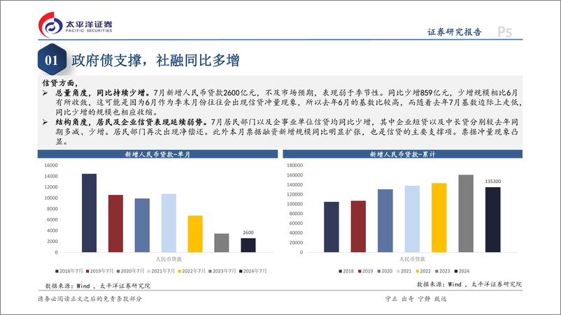 《7月金融数据点评：社融口径下信贷少见负增-240819-太平洋证券-15页》 - 第5页预览图