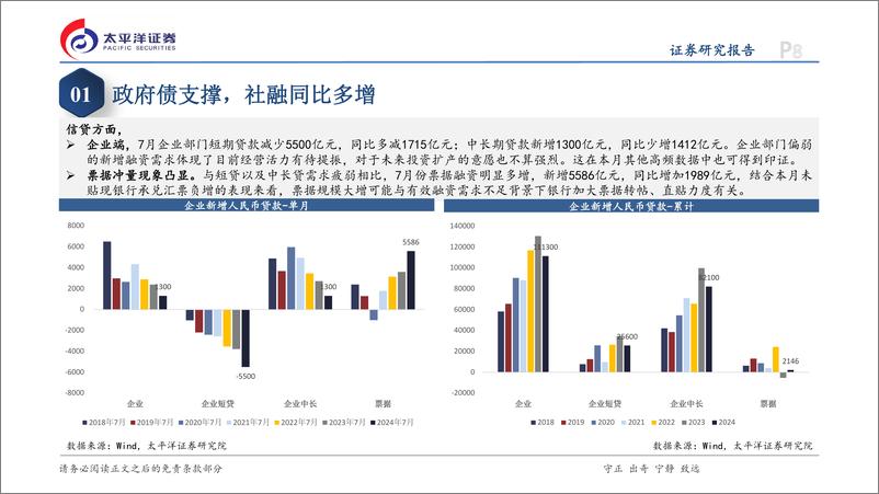 《7月金融数据点评：社融口径下信贷少见负增-240819-太平洋证券-15页》 - 第8页预览图