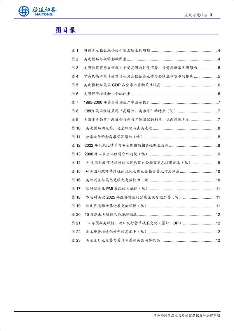 《2025年宏观展望之五：美元的周期，供求和变局-241223-海通证券-13页》 - 第3页预览图