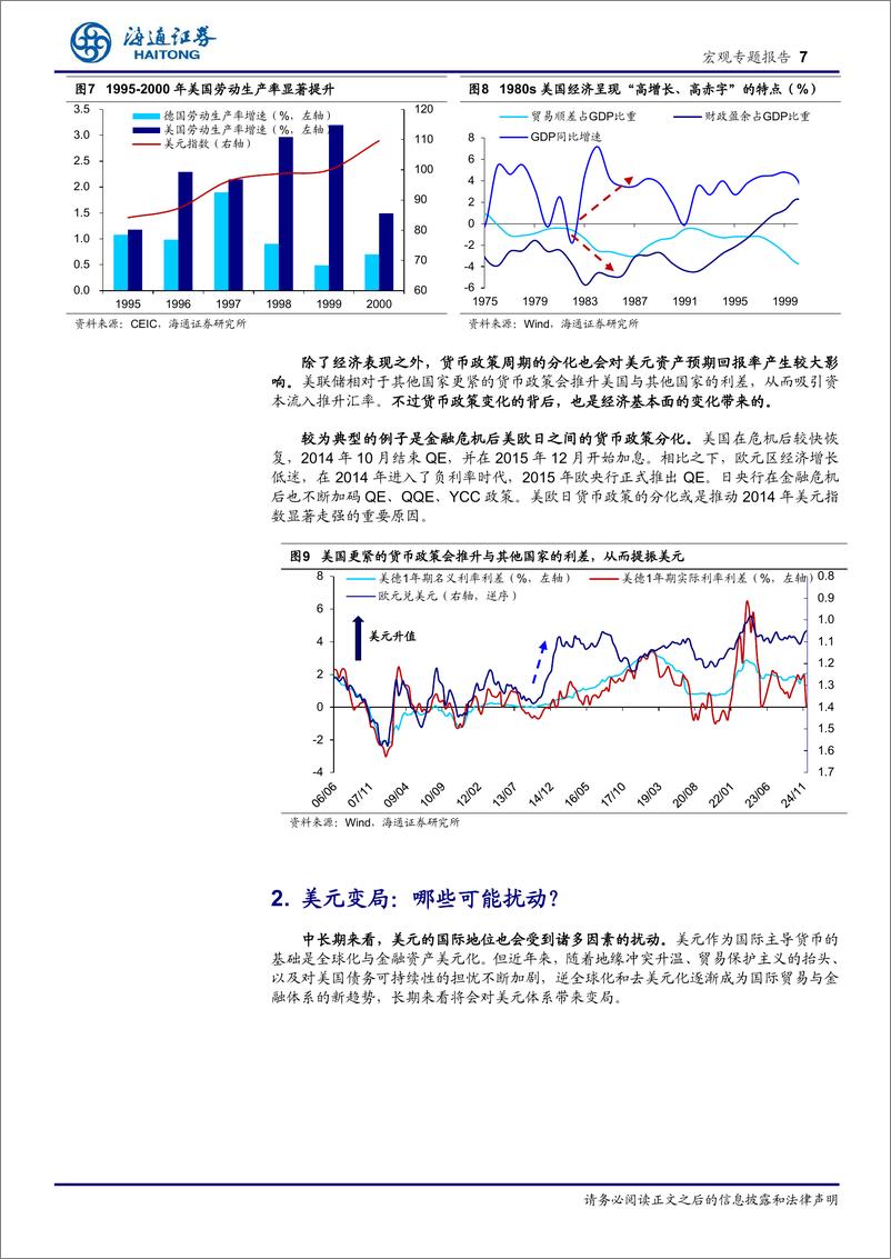 《2025年宏观展望之五：美元的周期，供求和变局-241223-海通证券-13页》 - 第7页预览图