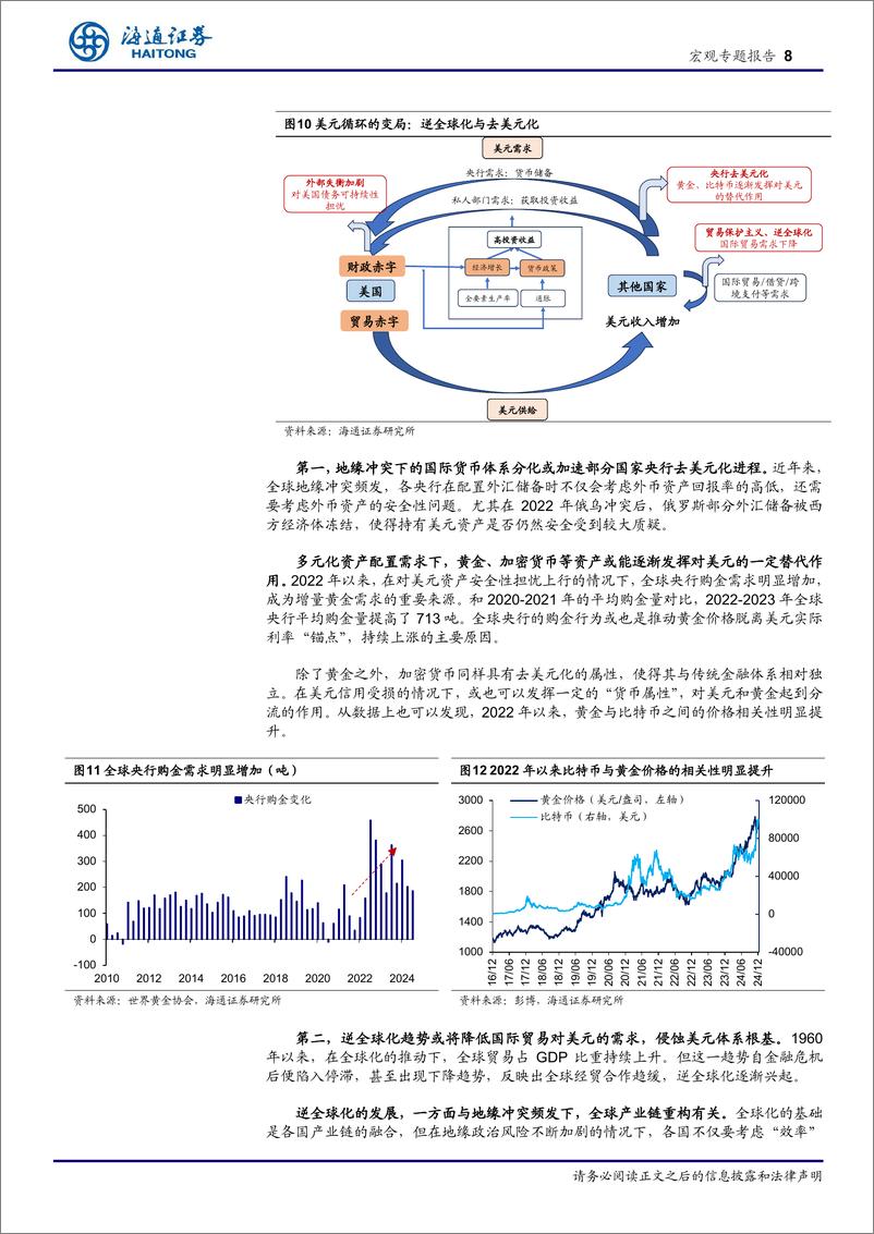 《2025年宏观展望之五：美元的周期，供求和变局-241223-海通证券-13页》 - 第8页预览图