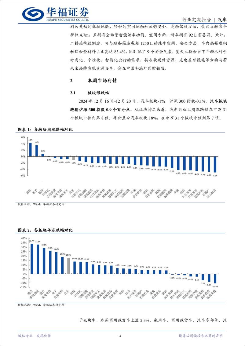 《汽车行业定期报告：宁德时代启动巧克力换电生态，蔚来举办NIO＋Day＋2024-241222-华福证券-12页》 - 第4页预览图