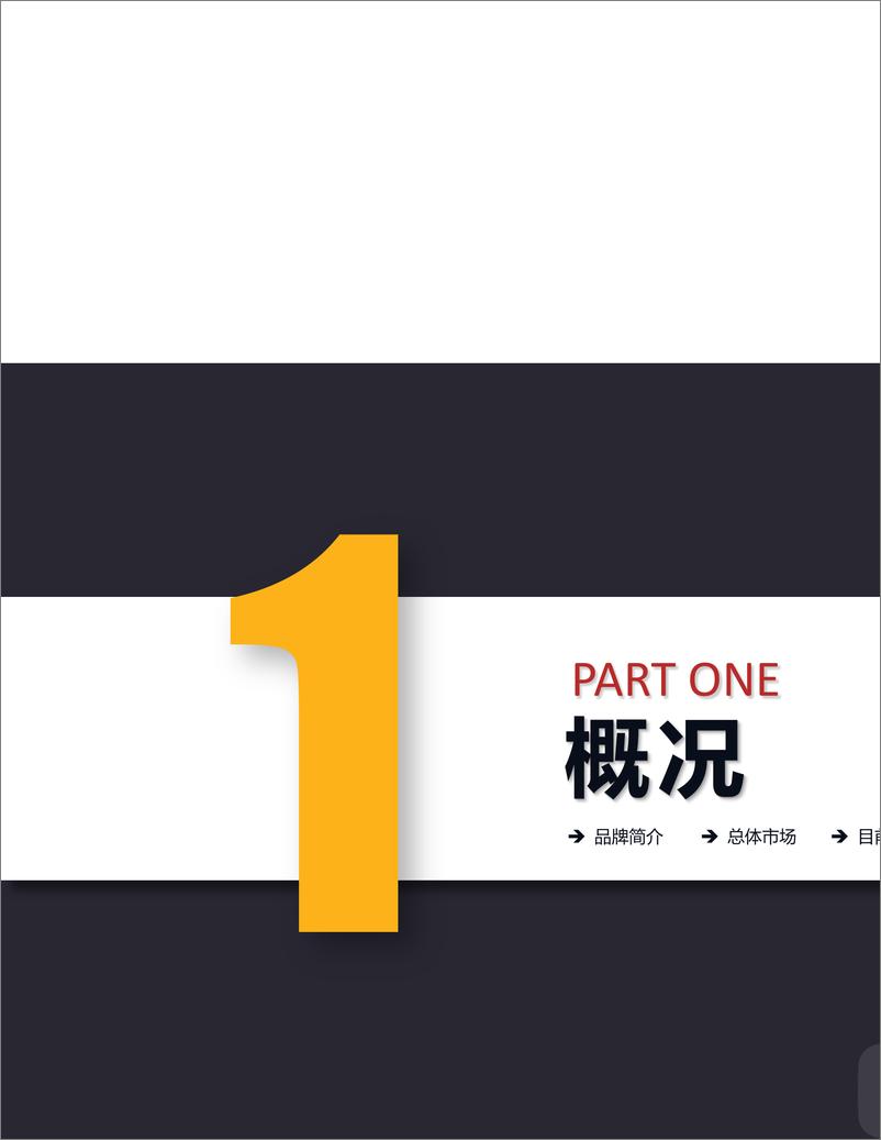 《【哈雷戴维森】哈雷摩托车全球市场报告-31页》 - 第3页预览图