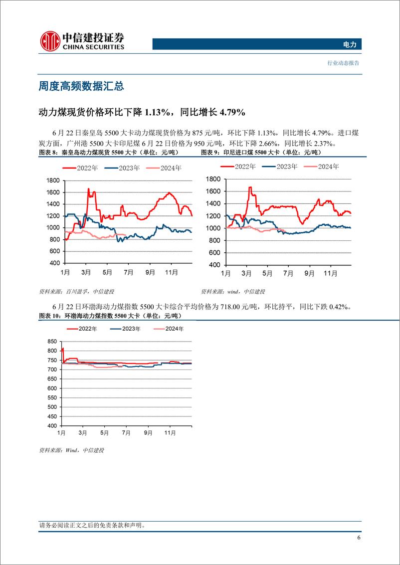 《电力行业：5月用电增速维持高位，来水改善水电发电量高增-240623-中信建投-21页》 - 第8页预览图