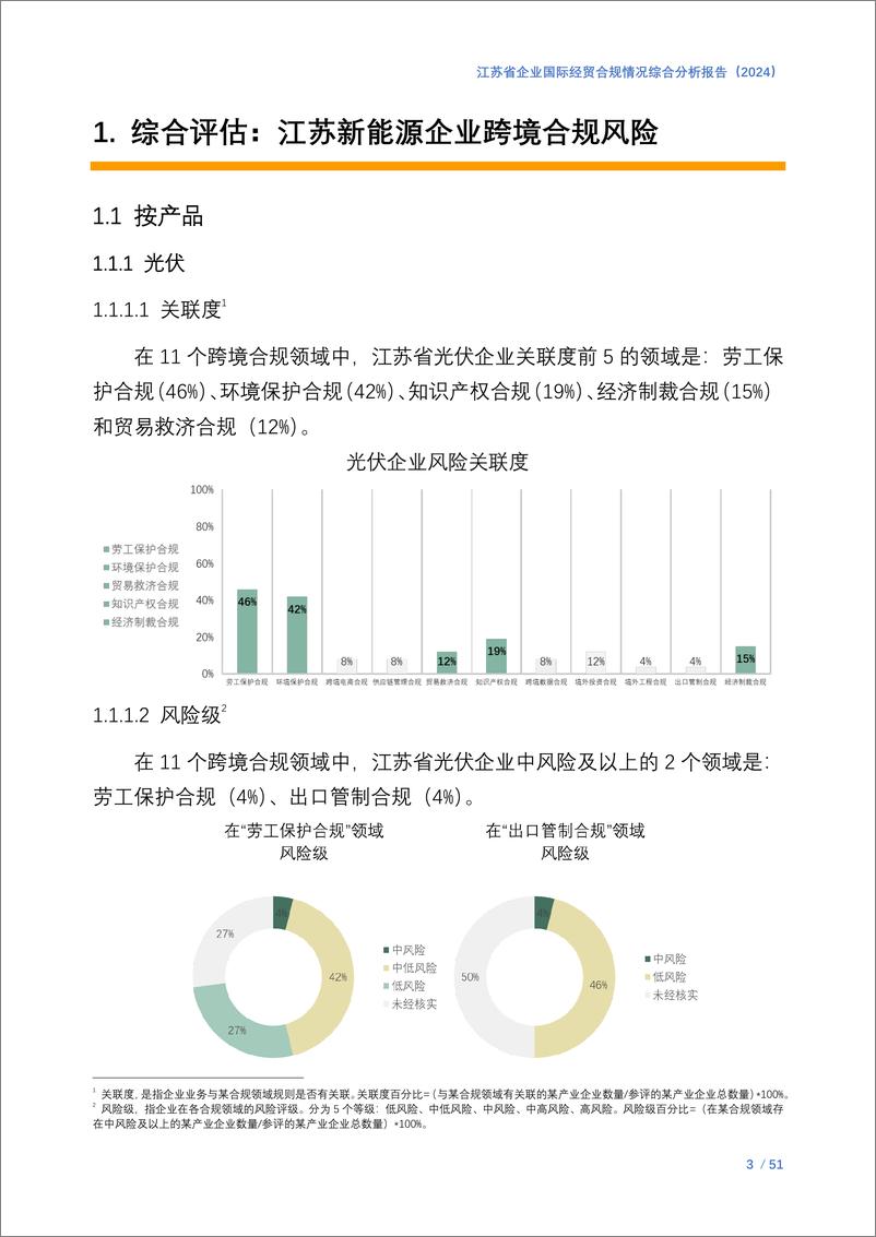 《商业贸易行业：江苏省企业国际经贸合规情况综合分析报告-250108-中国国际贸易促进委员会-54页》 - 第5页预览图