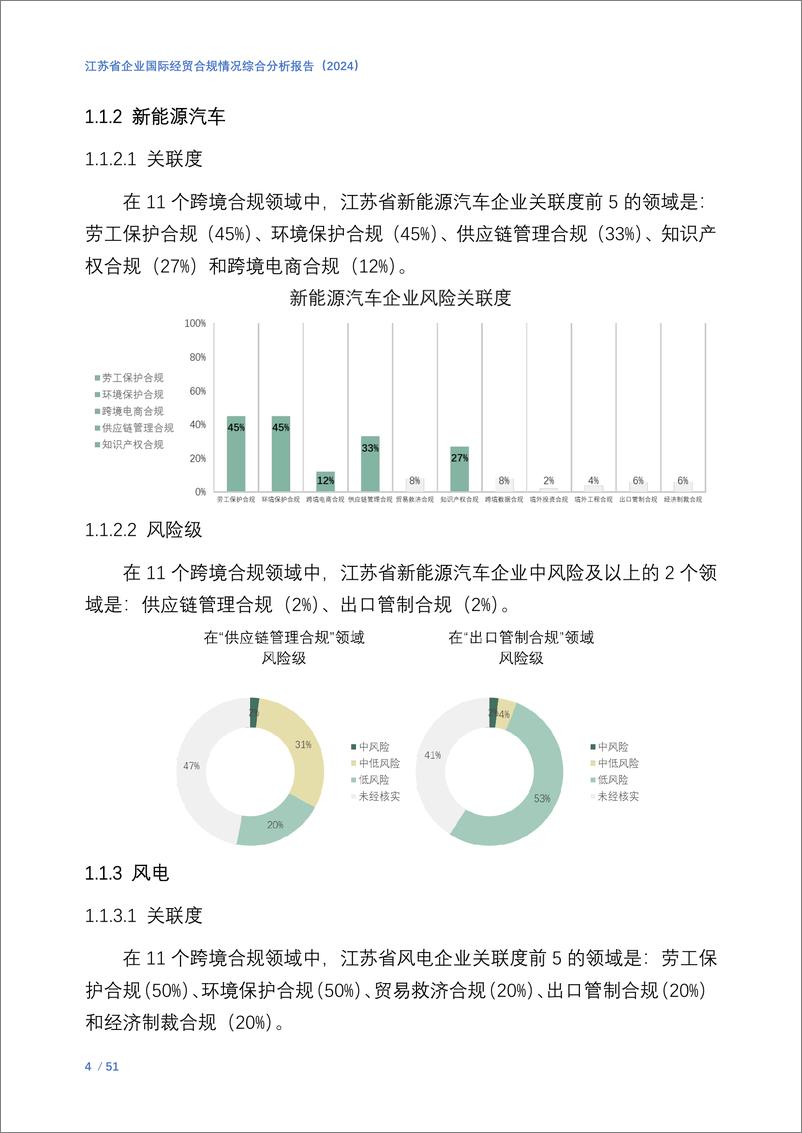 《商业贸易行业：江苏省企业国际经贸合规情况综合分析报告-250108-中国国际贸易促进委员会-54页》 - 第6页预览图